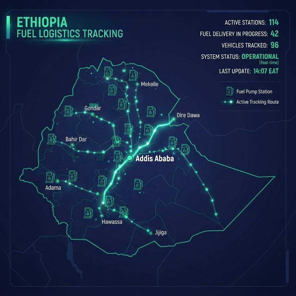 Ethiopia Fuel Map